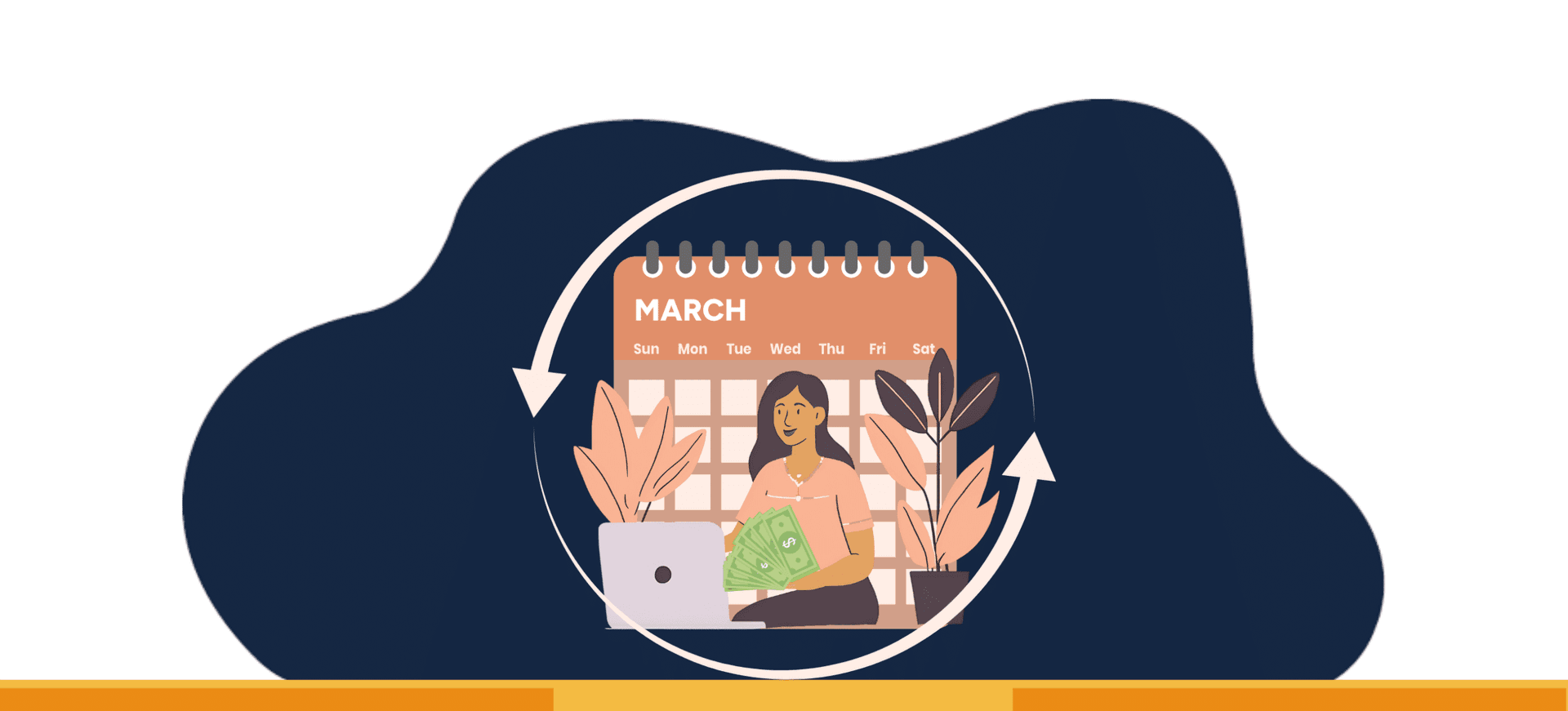 How to Value Companies with Recurring Revenue
