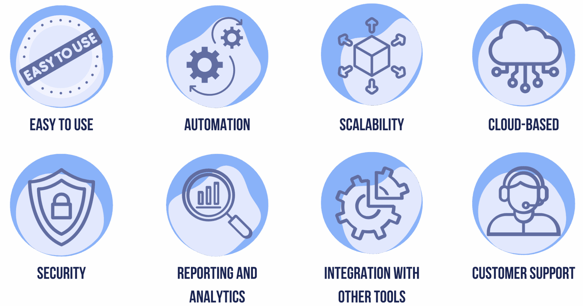 What Is the Best Online Accounting Software for Bookkeepers?