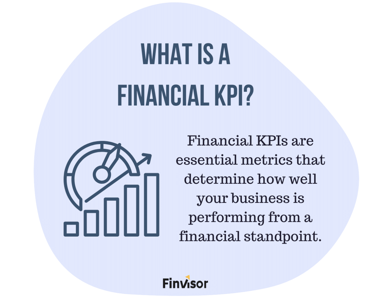 What Are Financial KPIs? A Beginner’s Guide