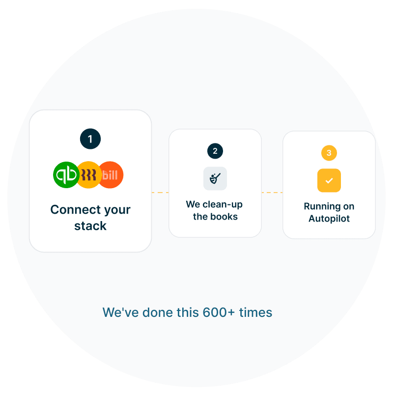 Placeholder illustration — Onboarding