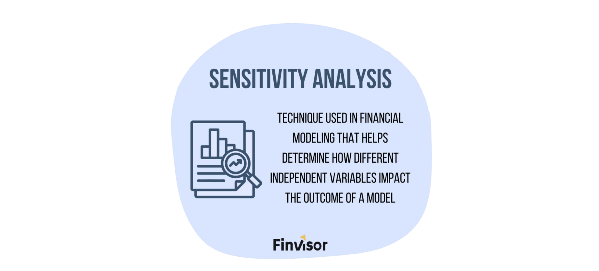 What is Sensitivity Analysis?