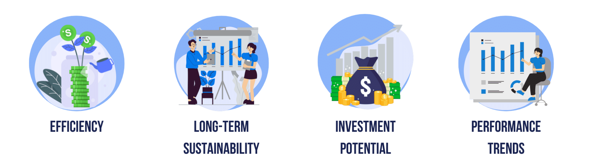 What Are Profitability Ratios in Accounting?