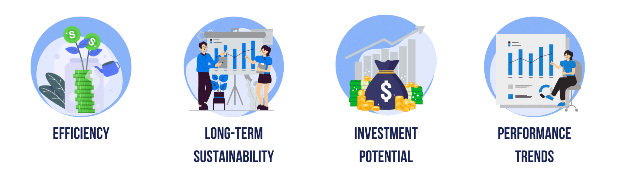What Are Profitability Ratios in Accounting?