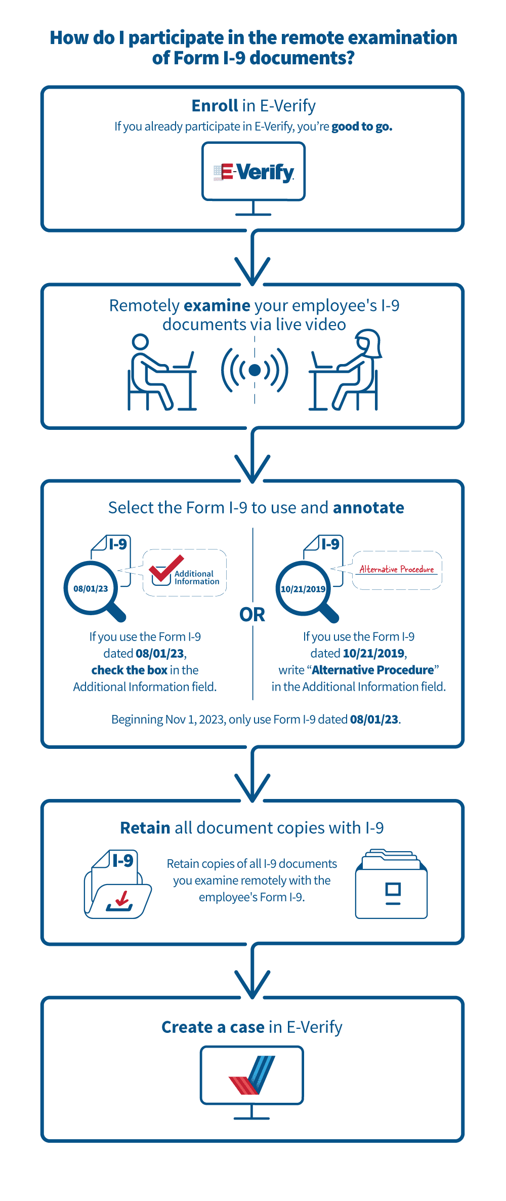 Form I-9