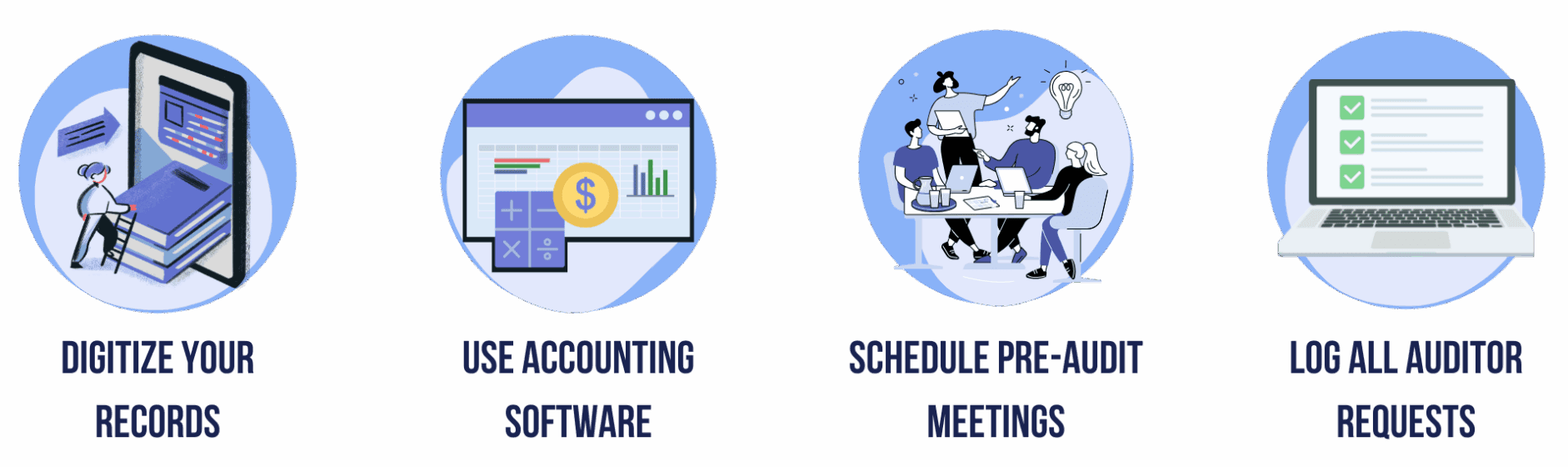 How to Prepare Your Books for an Audit