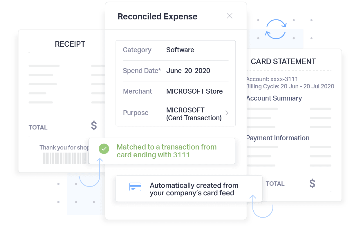 Fyle Expense Management Automatic Reconciliations