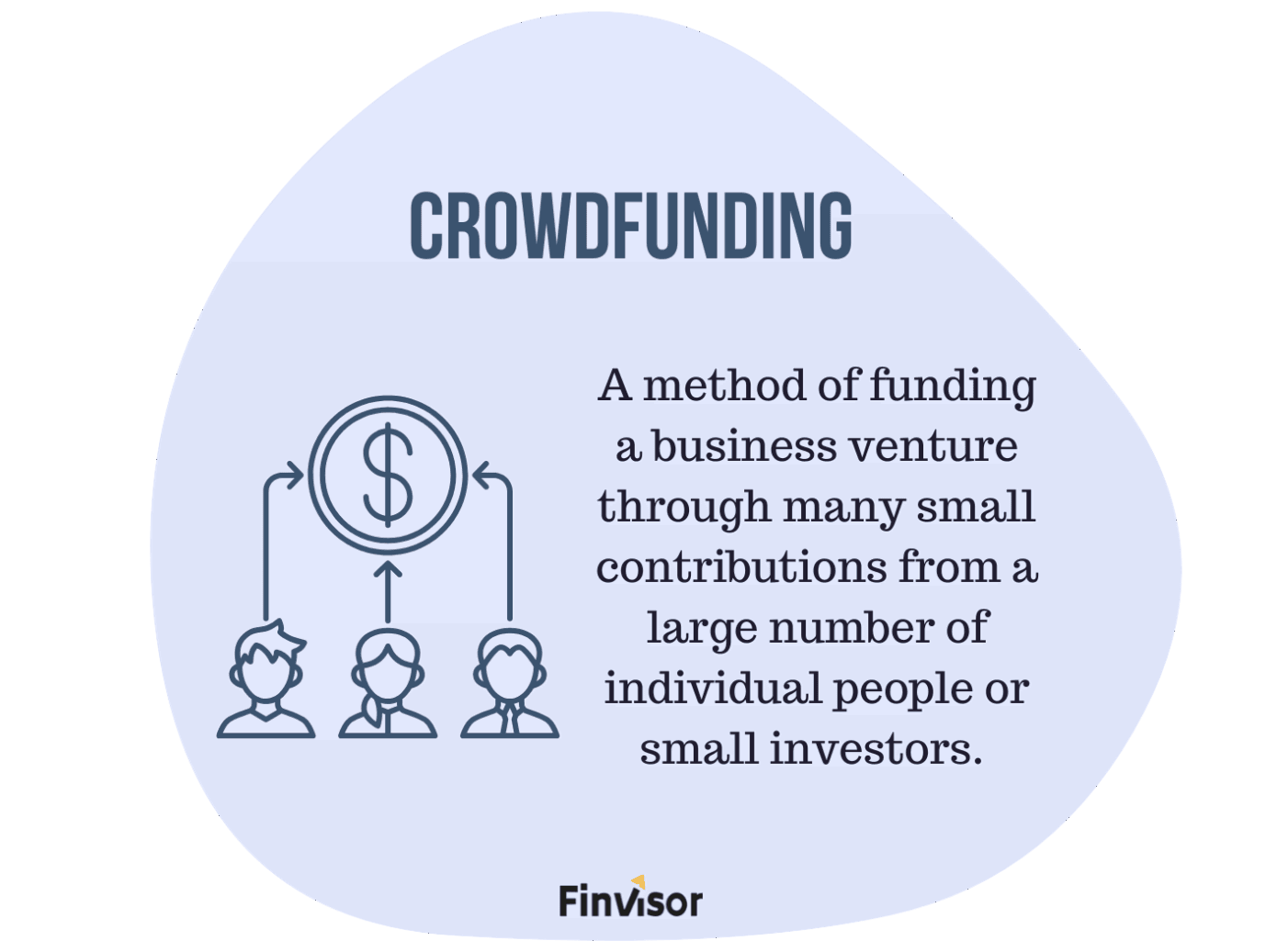 Is Crowdfunding a Good Way for a Business to Raise Capital?