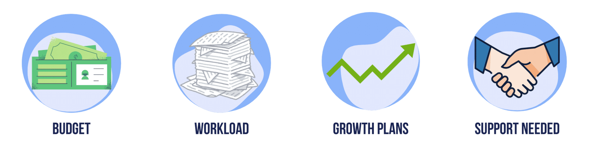 Should My Business Hire a Full-Time or Part-Time Accountant?