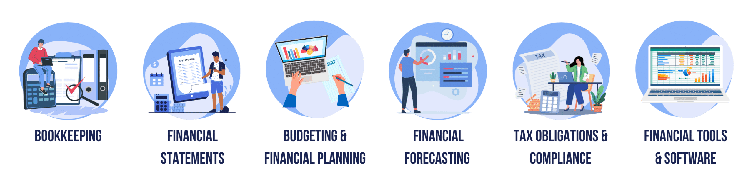 What Should a Startup Entrepreneur Know About Accounting?