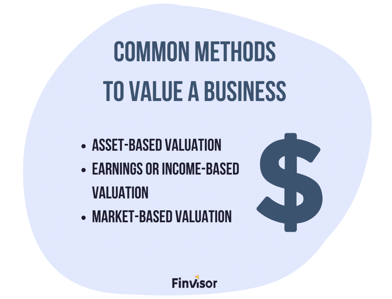 How Much Is My Business Worth?