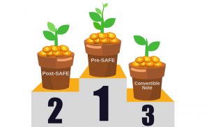 Graphic of three tiers of flower pots with cold coins each representing Pre-SAFE, Post-SAFE, & Convertible Notes