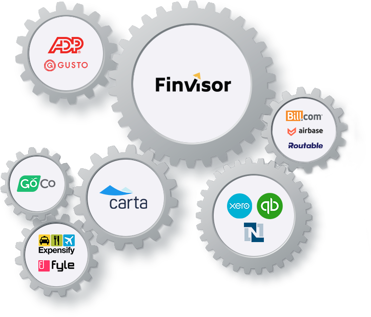 Finvisor partners